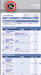 Mobile Screenshot of knifeedgeforums.com